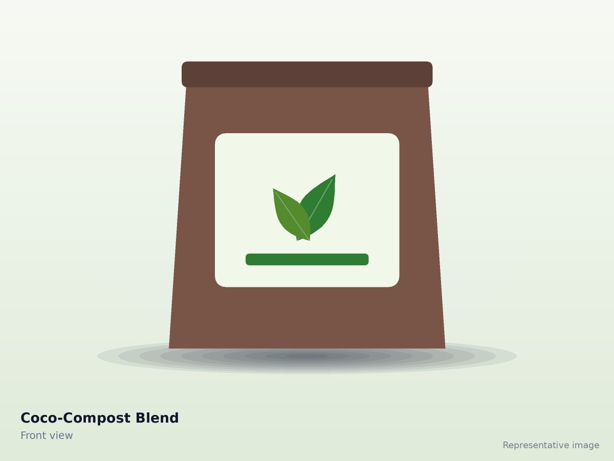Coco-Compost Blend